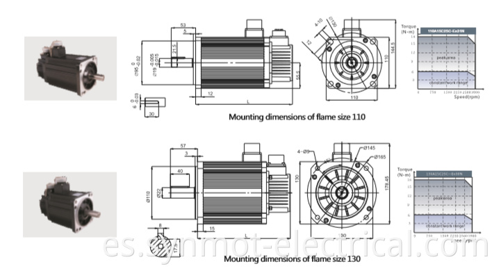 Synmot 110V CA Motor universal Motores síncronos